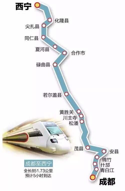全球最美高铁将现中国 起于西宁,止于成都,不去千万别后悔