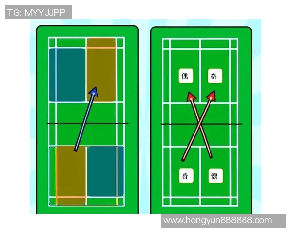 羽毛球新手必读:提升心理素质的实用技巧与策略分享 羽毛球新手必读:提升心理素质的实用技巧与策略分享