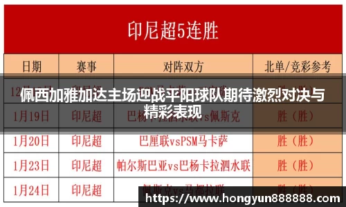 佩西加雅加达主场迎战平阳球队期待激烈对决与精彩表现